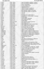 Figure imgf000025_0001