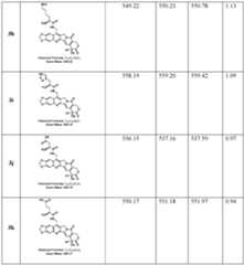 Figure imgf000122_0001