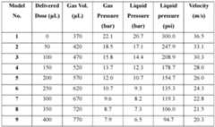 Figure imgf000373_0001