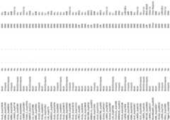 Figure imgf000143_0001