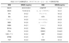 Figure 0007080501000041