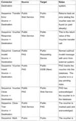 Figure imgf000240_0001