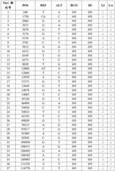 Figure BDA0001573223450000671