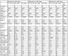 Figure imgf000098_0001