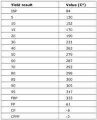 Figure imgf000027_0001