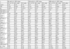 Figure imgf000072_0001