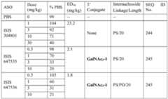 Figure imgf000204_0001