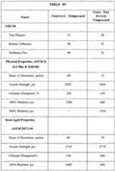 Figure imgf000041_0001