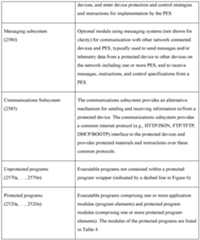 Figure imgf000041_0001