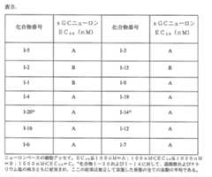 Figure 2024515119000065