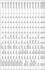 Figure imgf000074_0001