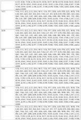 Figure imgf000067_0001