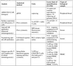 Figure imgf000217_0001