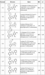 Figure imgf000094_0001
