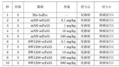 Figure JPOXMLDOC01-appb-T000026