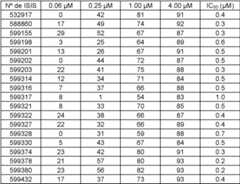 Figure imgf000096_0002