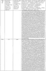 Figure imgf000406_0001