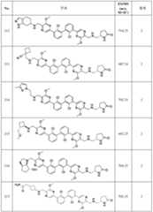 Figure 112022096272341-pat00110