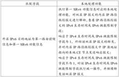 Figure PCTCN2022081704-appb-000002