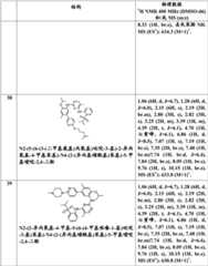 Figure BDA0000414823830000661