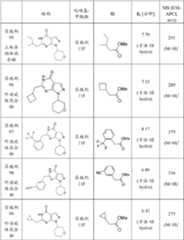 Figure BDA0000095696590001321