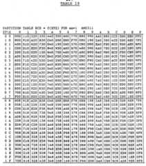 Figure imgf000106_0001