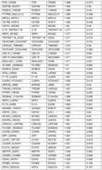 Figure imgf000390_0001