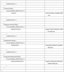 Figure 112010023665726-pat00119