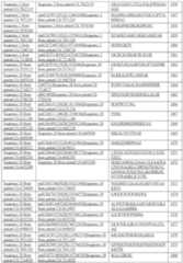 Figure imgf000195_0001