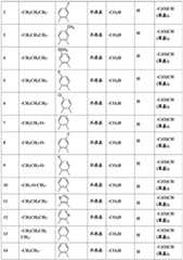 Figure BDA0001321097640000291