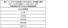 Figure 2013513385