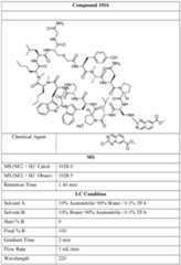 Figure imgf000044_0002