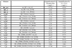 Figure imgf000026_0001