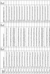 Figure imgf000226_0001