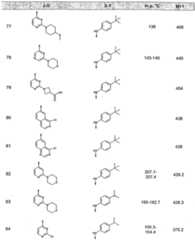 Figure imgf000089_0001
