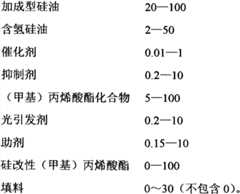 Figure BSA0000096442860000022