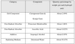 Figure imgf000008_0001