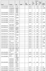 Figure imgf000487_0001