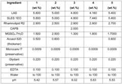 Figure imgf000021_0001