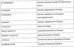 Figure imgf000011_0002