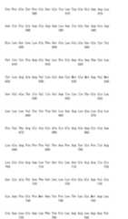 Figure 108124666-A0101-12-0213-140