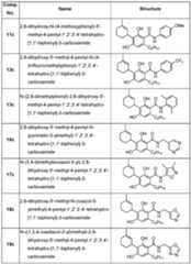 Figure imgf000164_0001