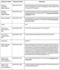 Figure imgf000113_0001