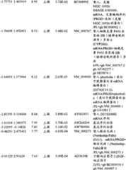 Figure BPA00001280678301851