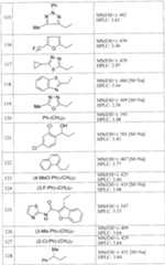 Figure imgf000042_0001