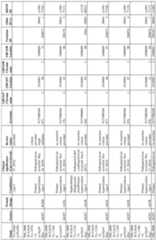 Figure imgf000241_0001