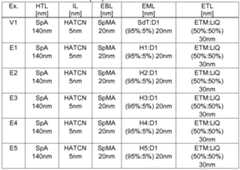 Figure imgf000090_0001