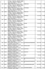 Figure imgf000124_0001