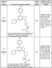 Figure imgf000169_0001