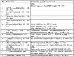 Figure imgf000072_0001